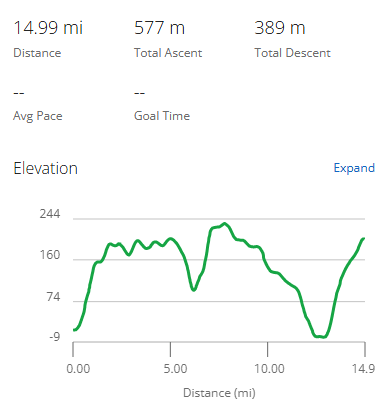 SDW Day 5 elevation