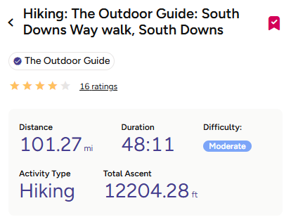 South Downs Way total distance, duration and ascent
